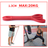 Resistance Bands Fitness Pull Up Elastic Band Rubber Loop