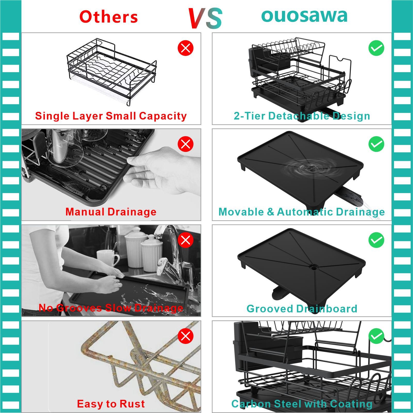 Double Layer Dishes Drainer Dryer Rack Over The Sink 2 Tiers Dish Drying Racks Tableware Drain Basket Dishes Drying Racks